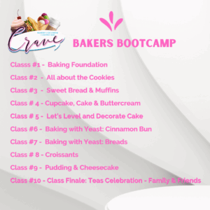 Bakers Bootcamp