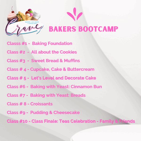 Bakers Bootcamp